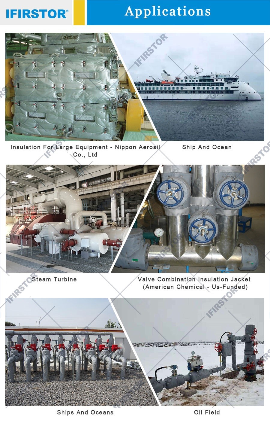 Heat-insulating cover application Heat-insulating cover application